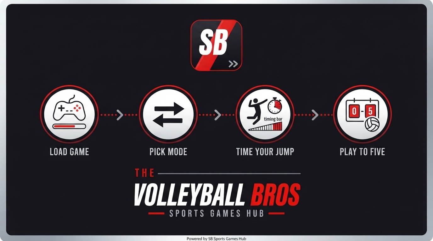  volleyball bros mobile controls