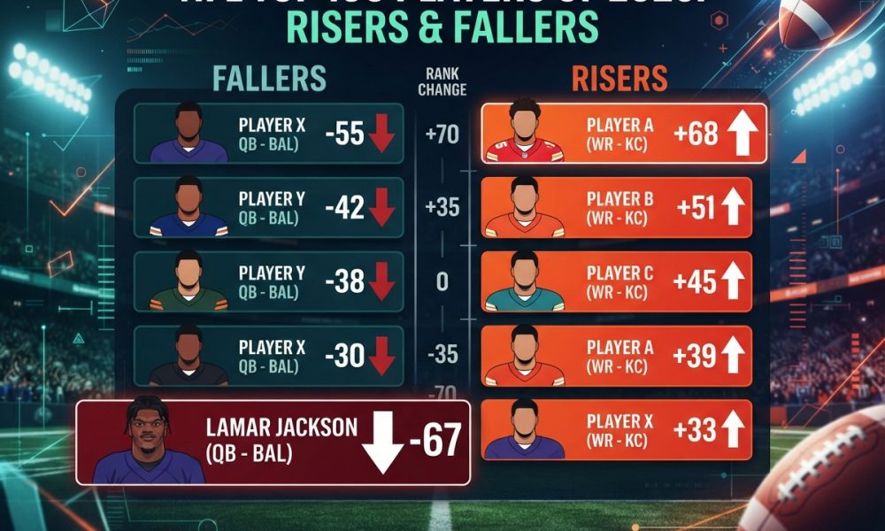 NFL Top 100 Players 2026